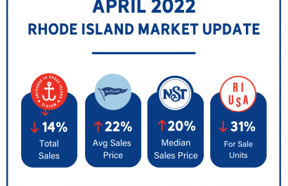 April 2022 Market Stats Update | Nick Slocum Team